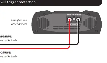Installation as power supply only