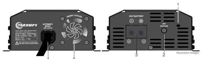BOB 120A controls and connections diagram