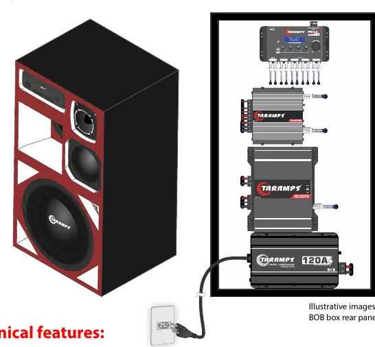 Connection example for sound system