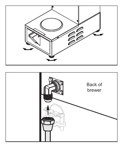 Leveling and water connection