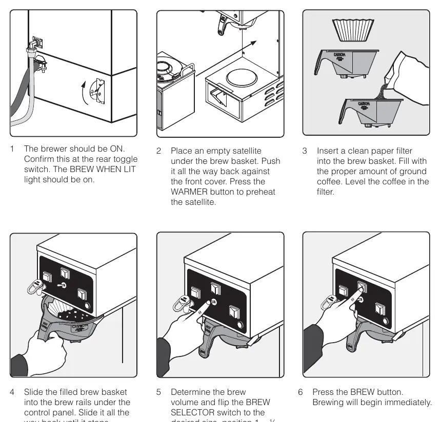 Brewing steps
