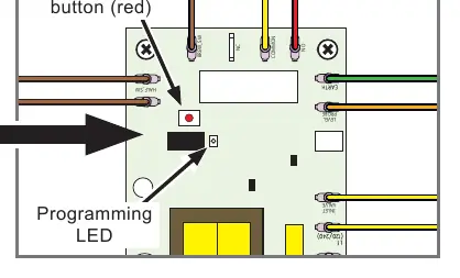 Programming button location