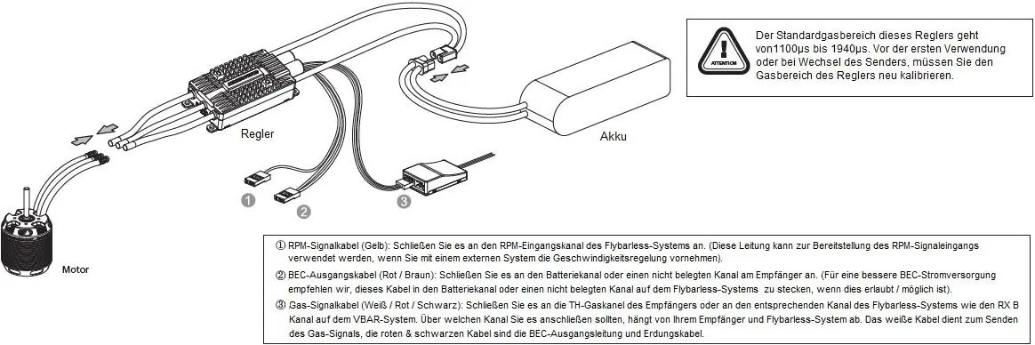 ESC connection diagram showing motor, battery, and signal cable routing.