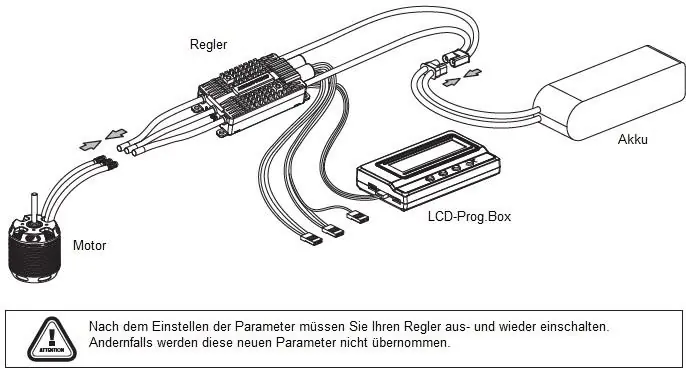 Setup for programming the ESC using the LCD Program Box.