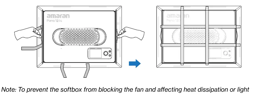 Softbox Installation