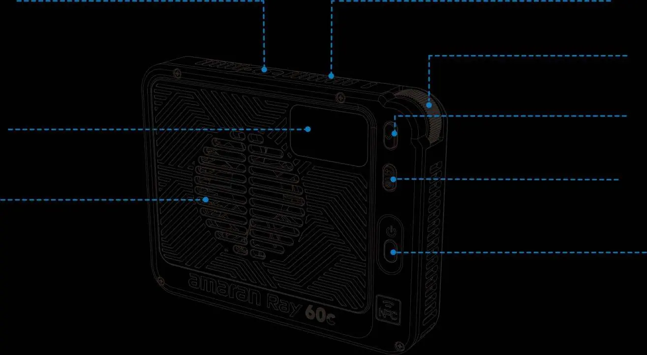 Identify the light's controls and ports