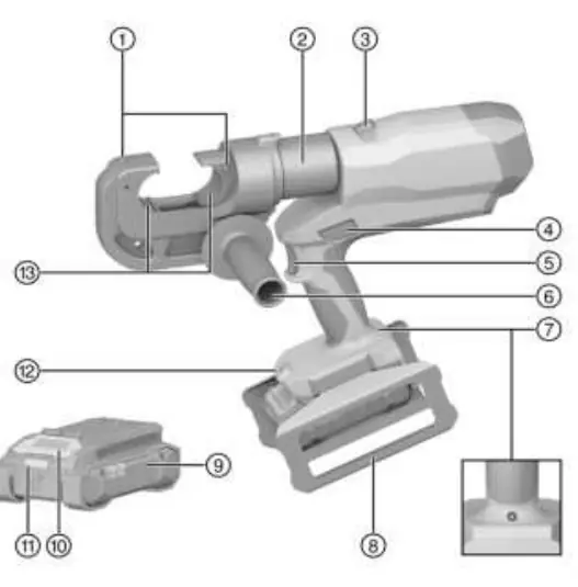 Product overview diagram