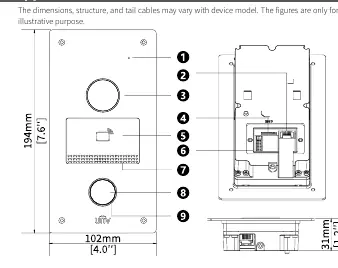 Door station components and interface layout
