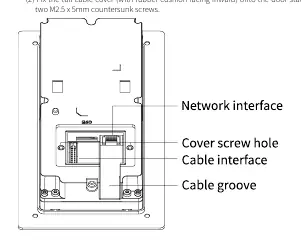 Cable connection and tail cable cover installation