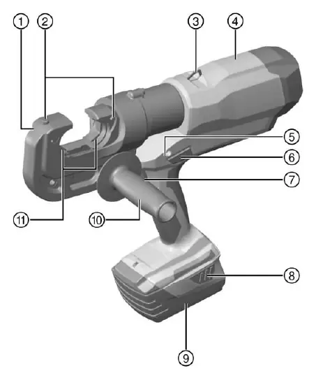 Product overview showing main components