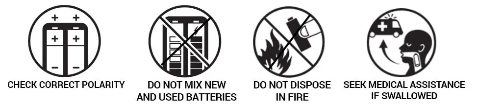 Safety icons for battery handling
