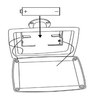 Battery compartment and polarity diagram