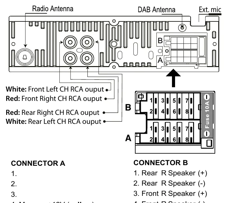 Wiring diagram for connectors A and B