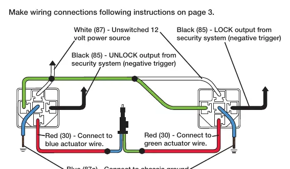 Wiring diagram for Power Door Lock System application.