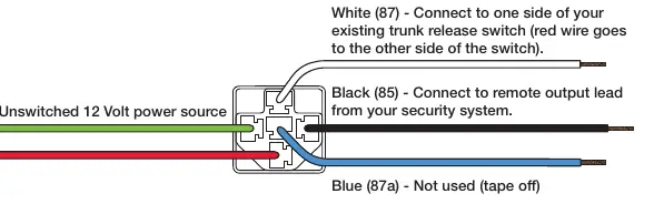 Wiring diagram for Remote Trunk Release application.