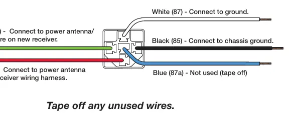 Wiring diagram for Antenna Turn-On application.