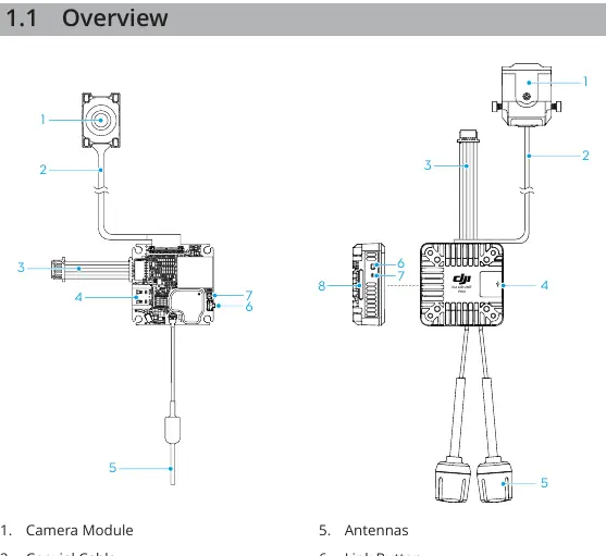 DJI O4 Air Unit and Pro components overview