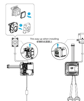 Camera installation orientation