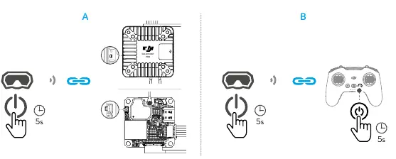 Linking procedure diagram