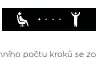 Hardware error and low battery icons.