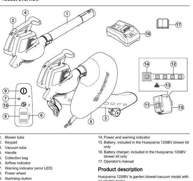 Product overview of the Husqvarna 120iBV