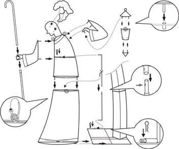 Assembling the Left & Right Columns of Stables