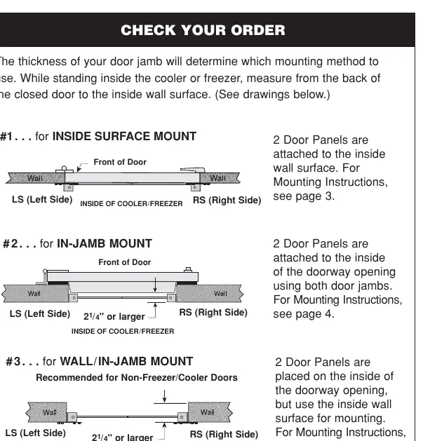Mounting method configurations