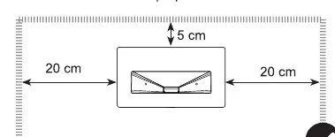 Ventilation clearance requirements