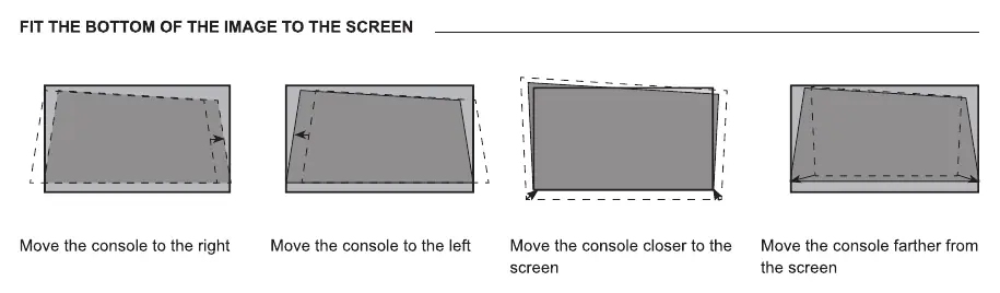 Geometric image adjustment