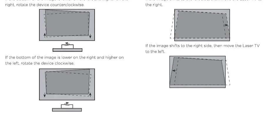 Geometric correction adjustment steps