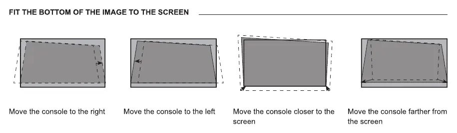 Geometric correction diagrams