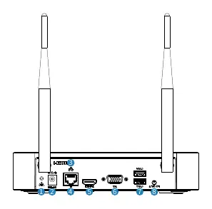Rear panel interface layout