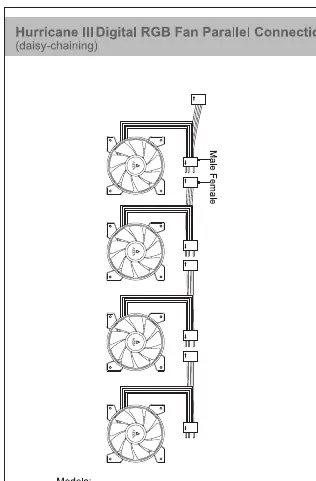 Daisy-chaining connection diagram