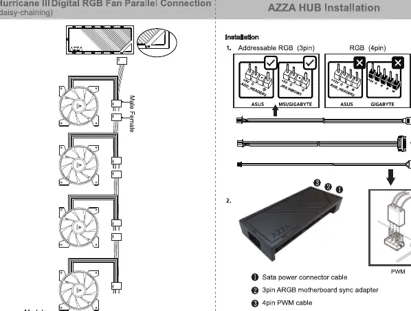 AZZA Hub installation diagram