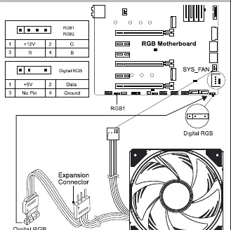 Motherboard connection pinout diagram