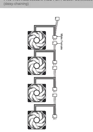 Daisy-chaining connection diagram