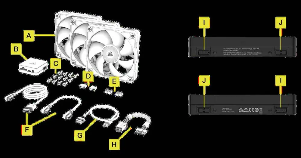Components included in the package