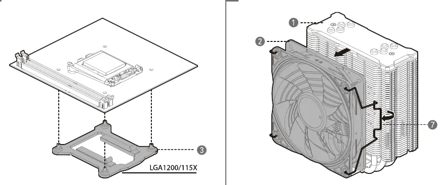 Intel socket installation steps