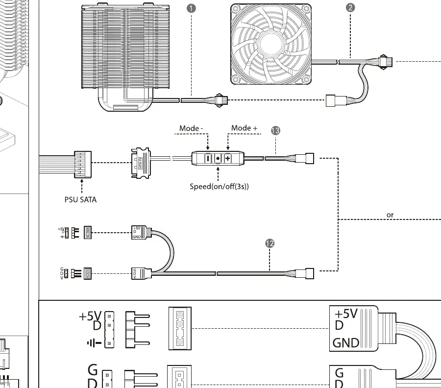 Fan and RGB connection diagram