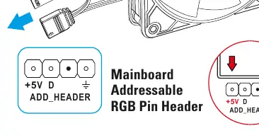 Connecting the LED cable to the addressable RGB header