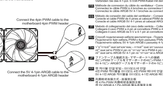 Direct connection of PWM and ARGB cables to motherboard headers