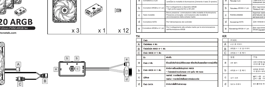 Connector layout and definitions