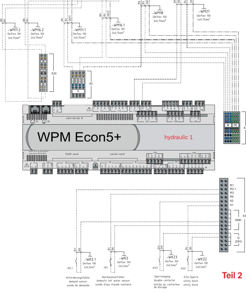 WPM Econ5+ wiring diagram (Part 2)