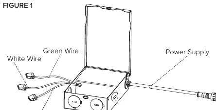 Wiring connections inside the hardwire box.