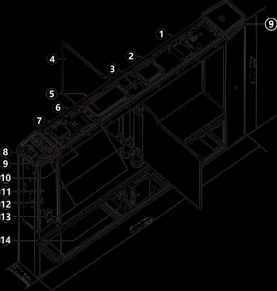 Internal structure of the pedestal