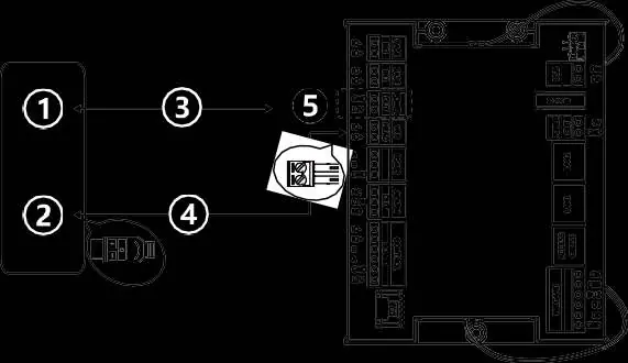 Verification terminal wiring