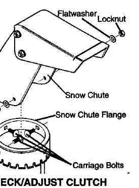 Snow chute assembly