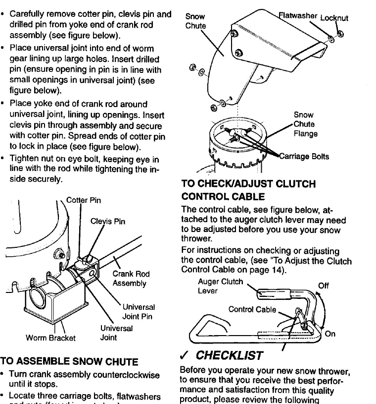 Installation diagram from the manual
