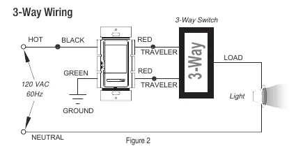 3-Way Wiring Diagram