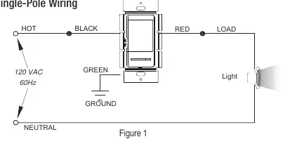 Single-Pole Wiring Diagram